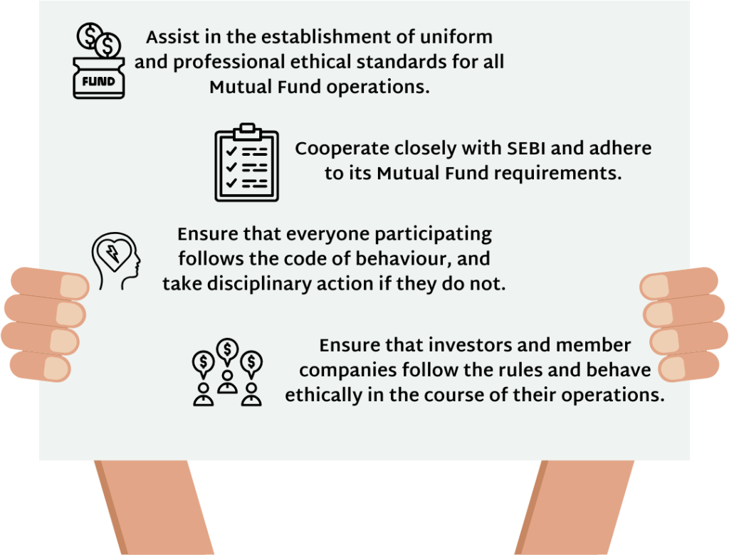 Learn About Mutual Funds Regulation of AMFI | Finschool