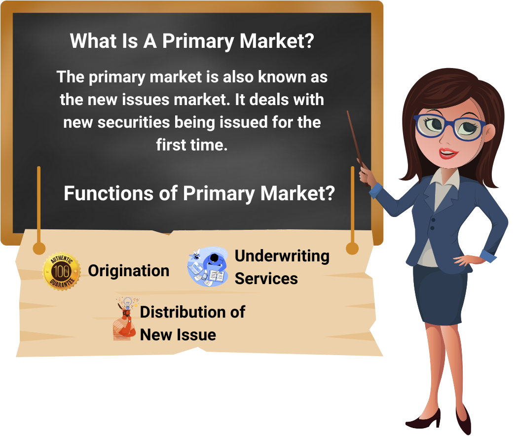 What is Primary Market