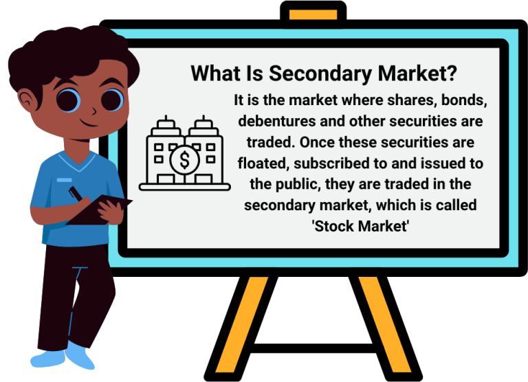 Learn What Is Secondary Market From Stock Market Basics Course | Finschool