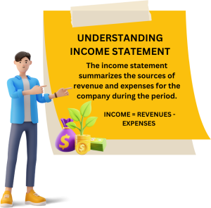 Understanding Income Statements in Stock Market | Finschool