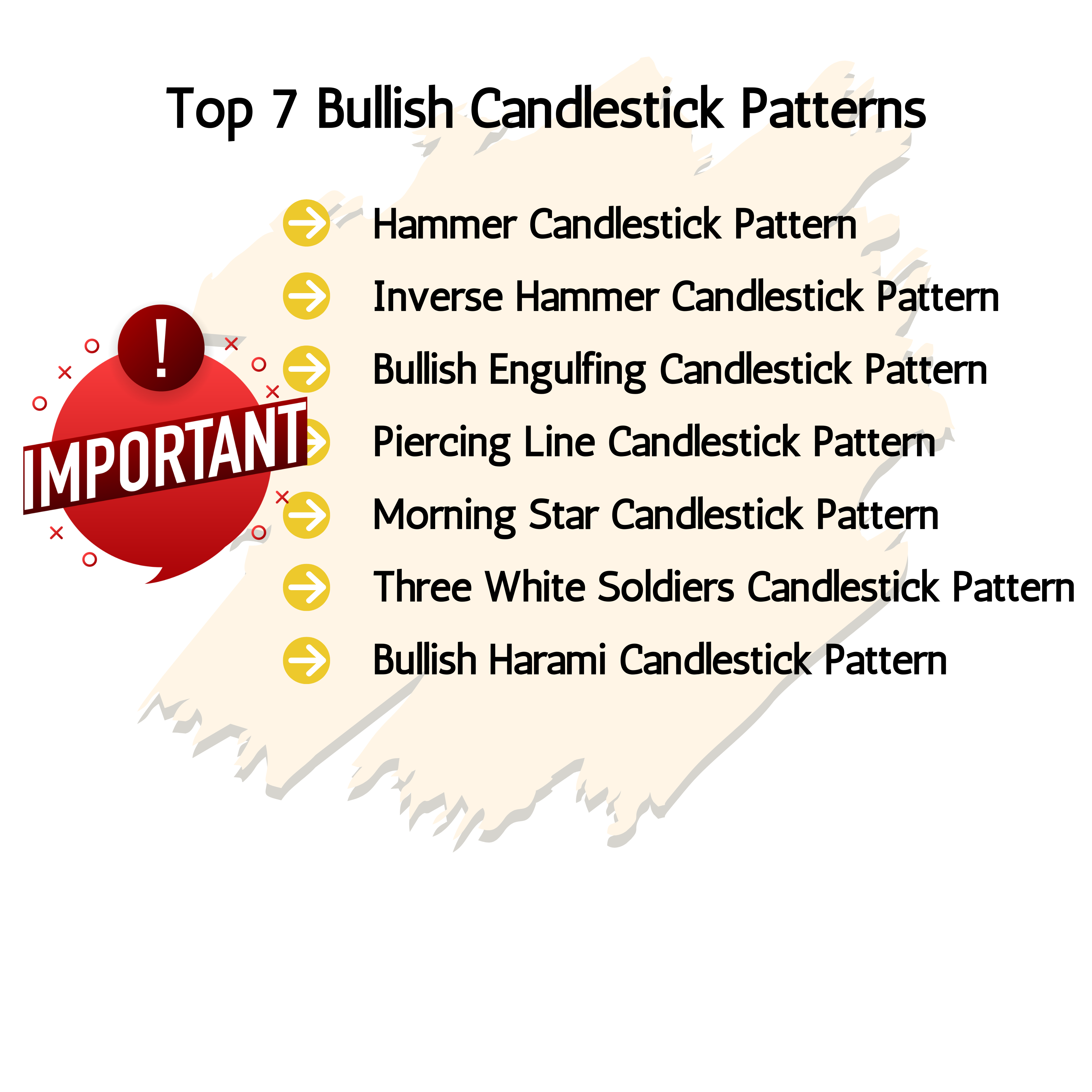 Top 7 Bullish Candlestick Pattern