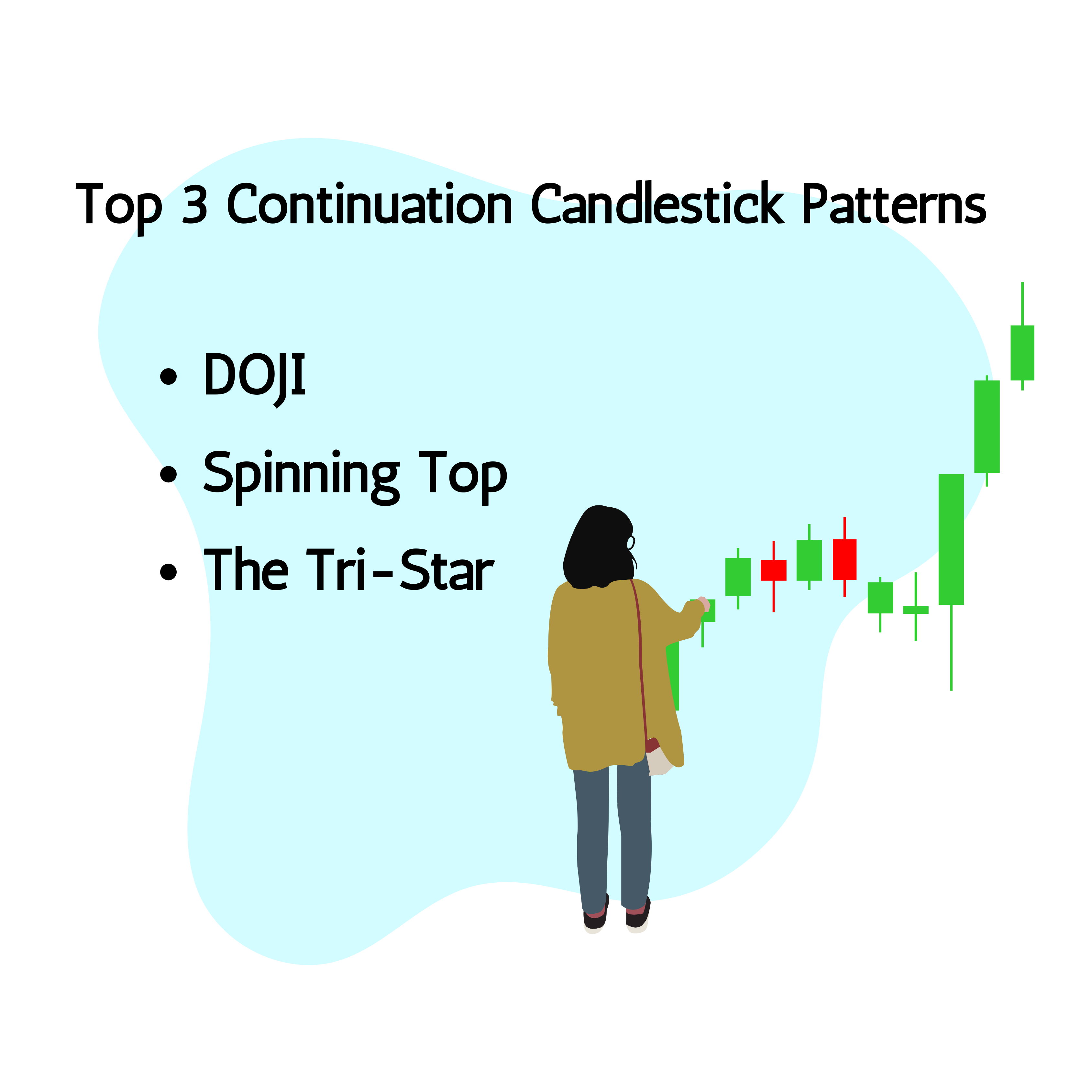 Top 3 Continuation Candlestick Patterns