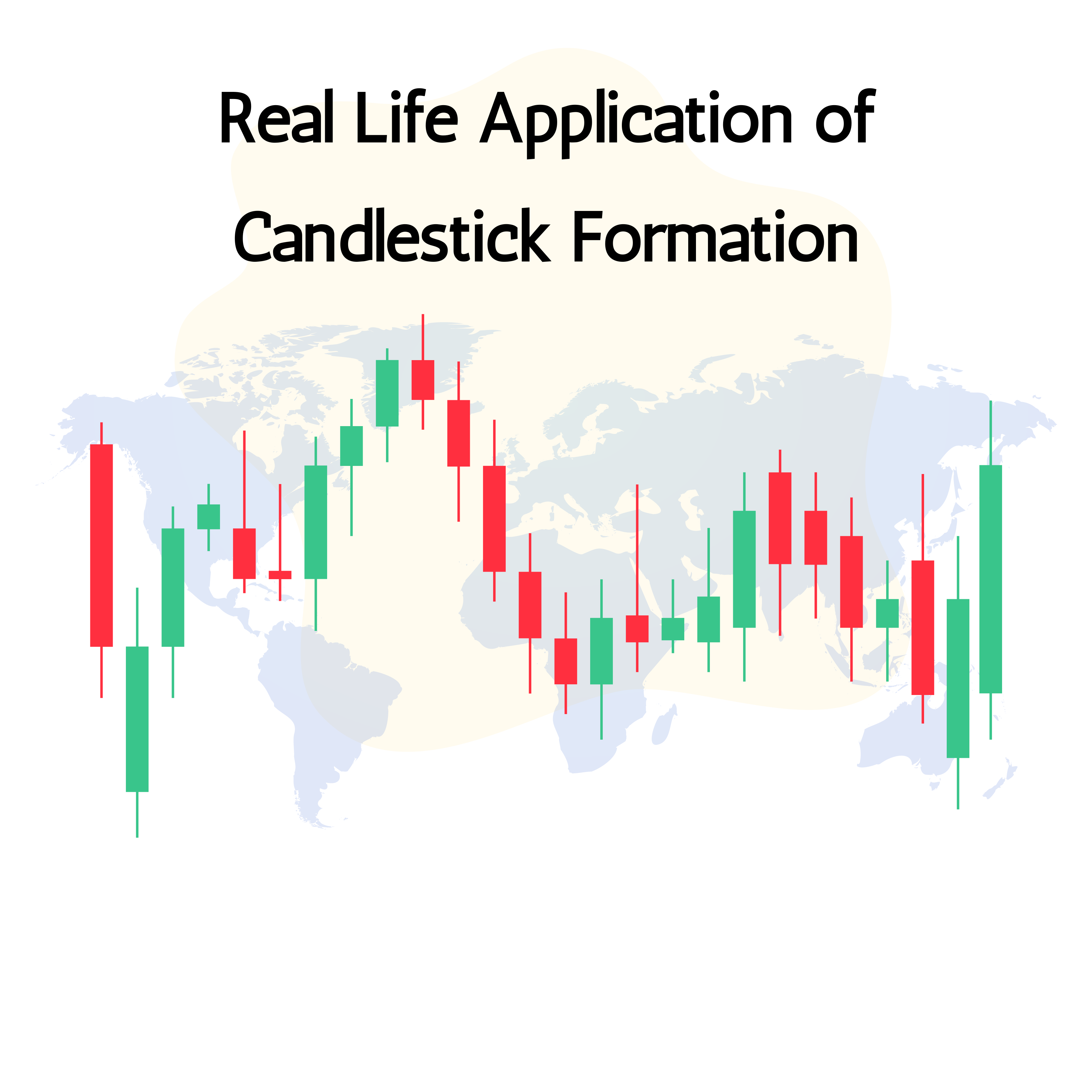 Real Life Application of Candlestick Formation