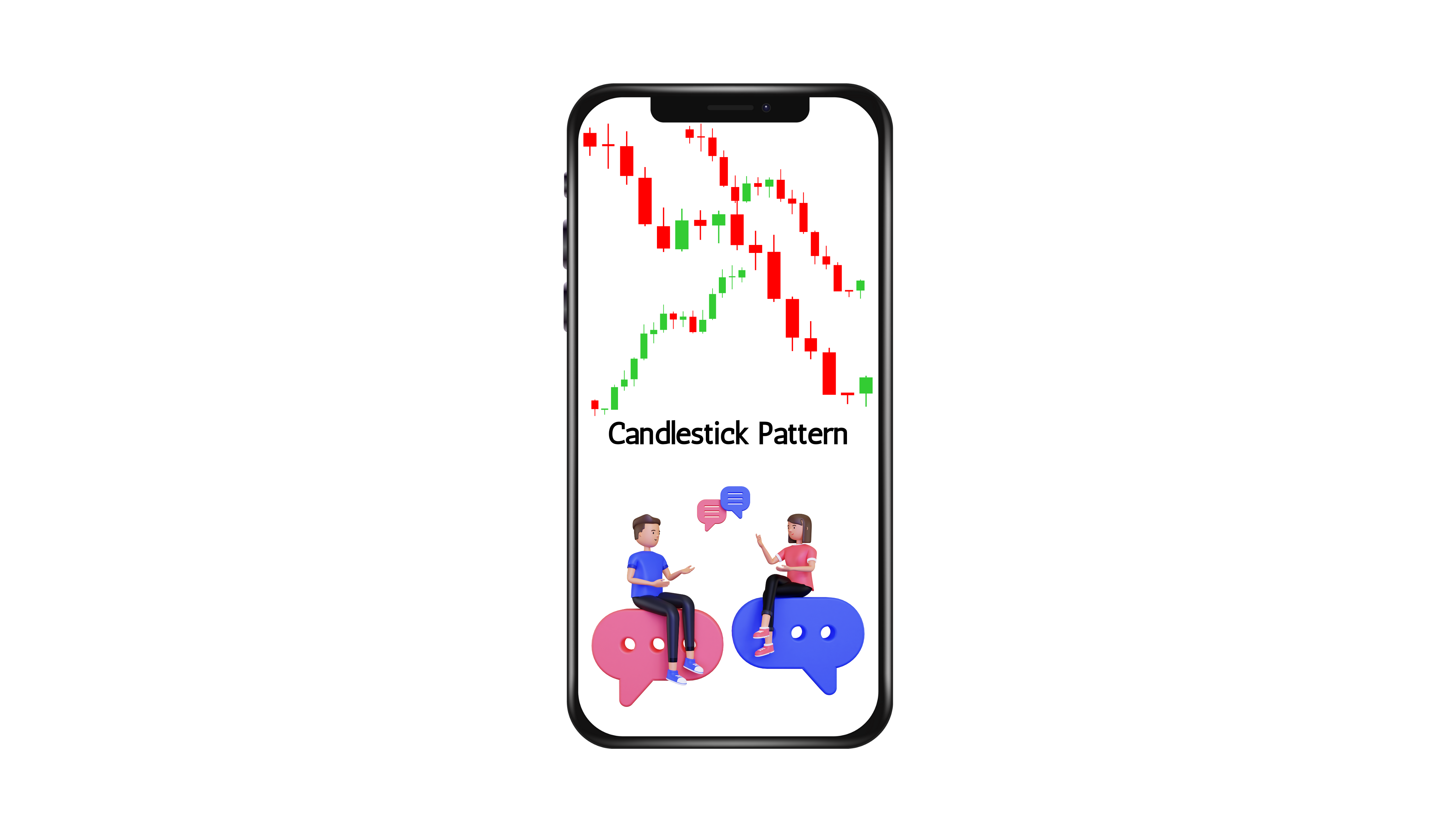 Candlestick Pattern