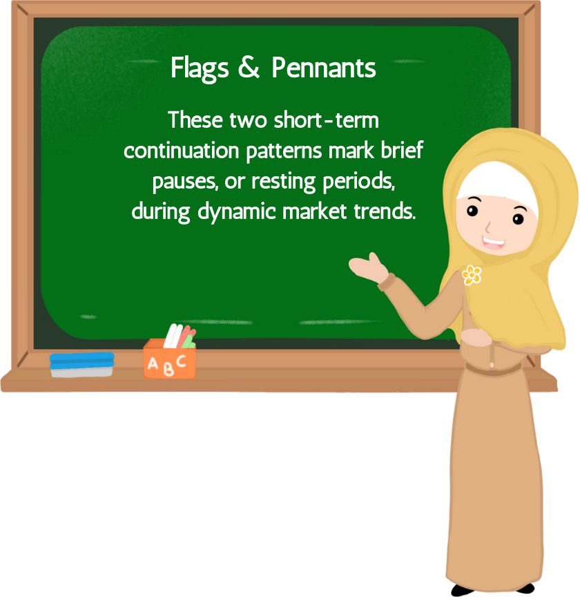 Flags and Penants