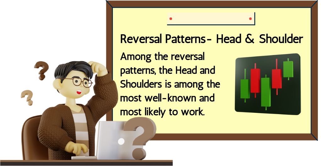 Reversal Pattern Head and Shoulder