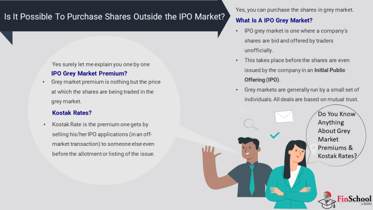 Learn Basics Of IPO From Stock Market Basics Course | Finschool