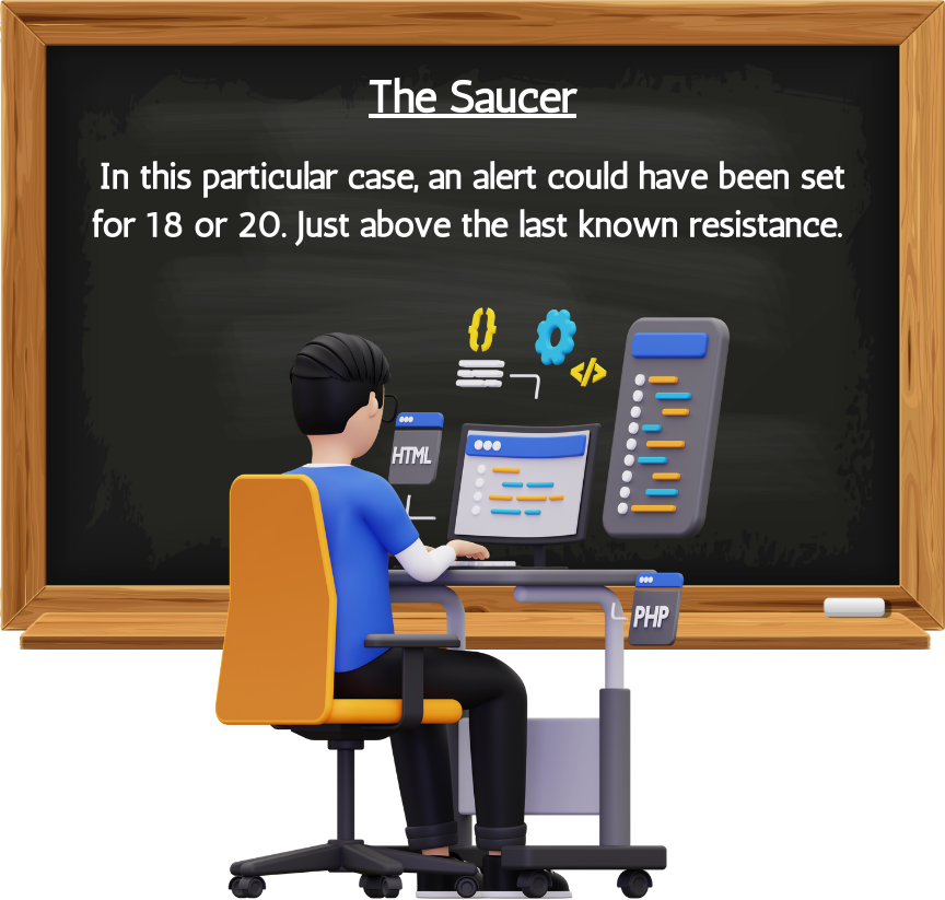 The Saucer