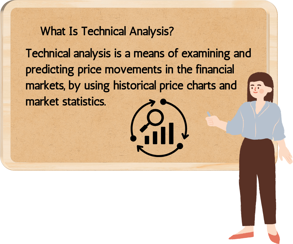 What is Technical Analysis