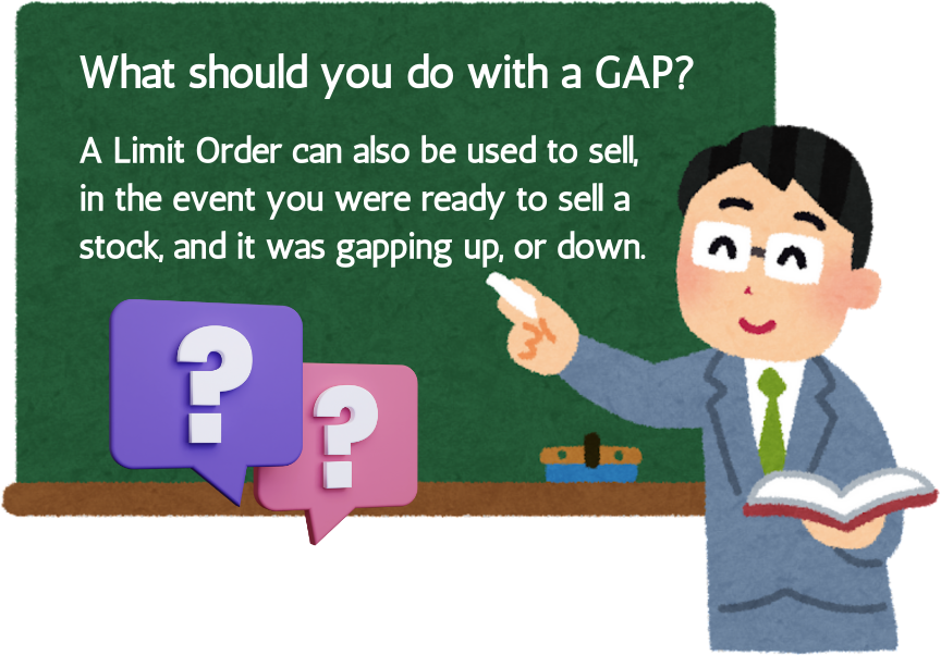 What should you do with the Gap