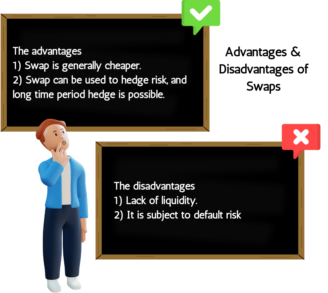 Advantages-and-Disadvantages-of-Swap