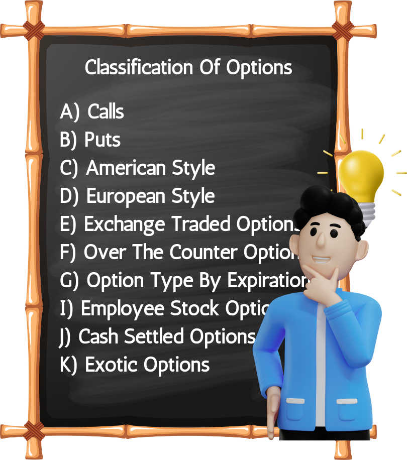 Classification of Options