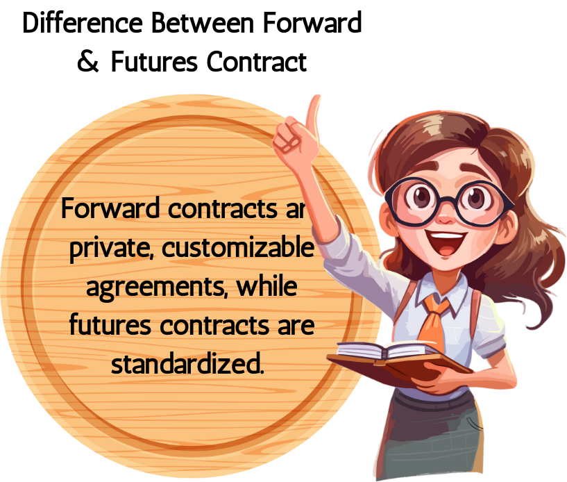 Difference Between Forward and Futures Contract