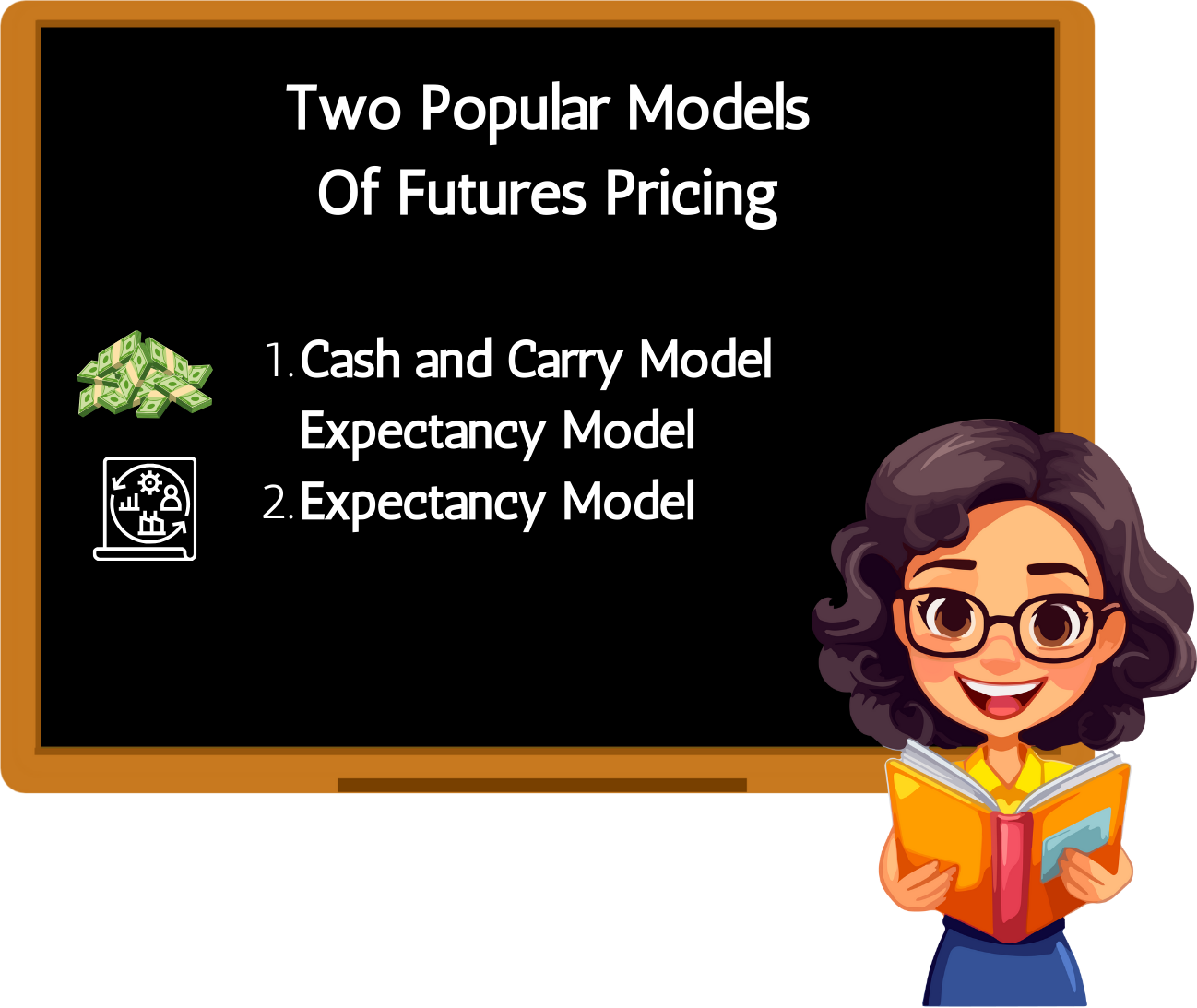 Two Popular Models of Futures Pricing