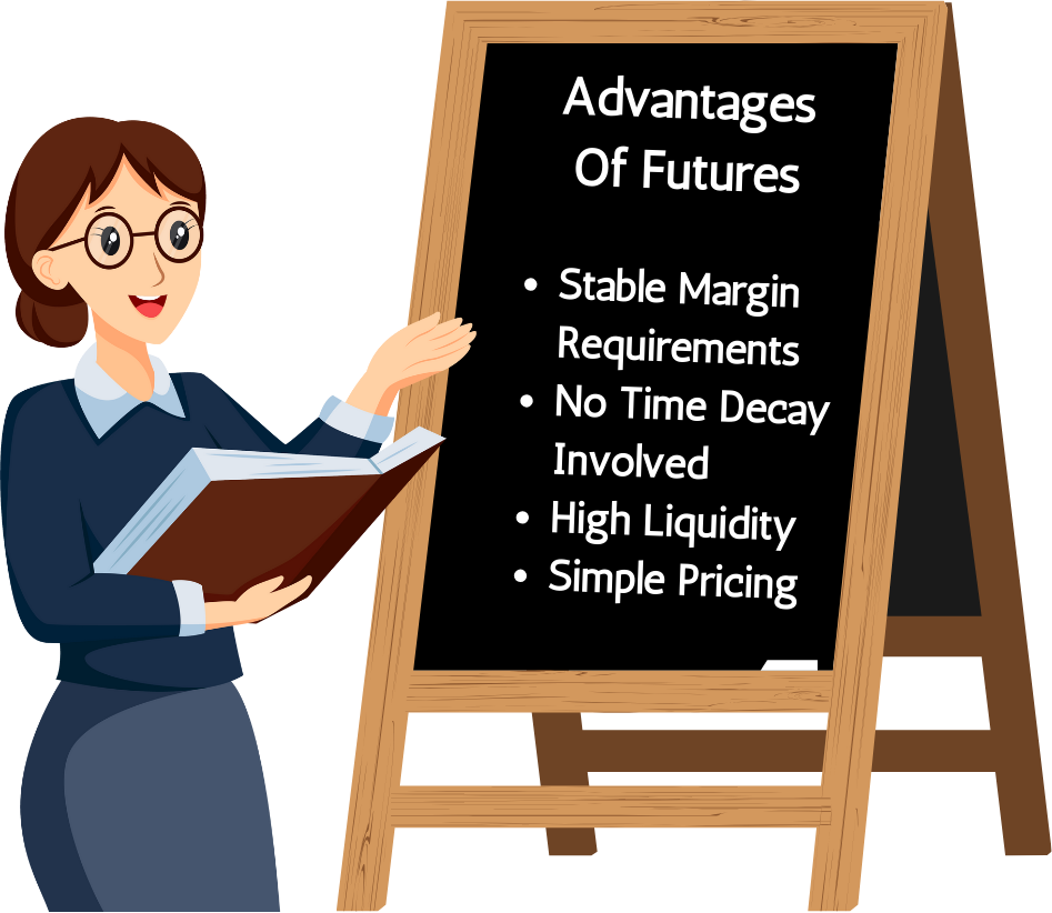 Advantages of Futures