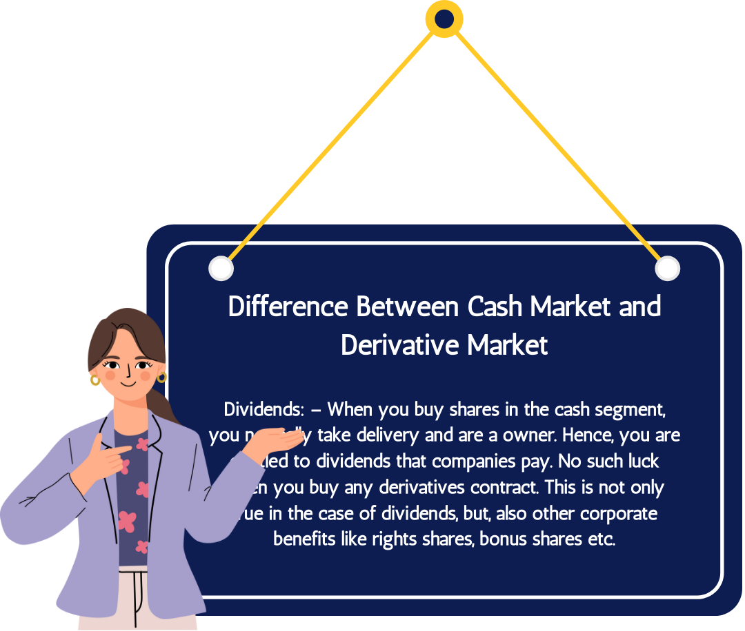 Difference between Cash Market and Derivative Market