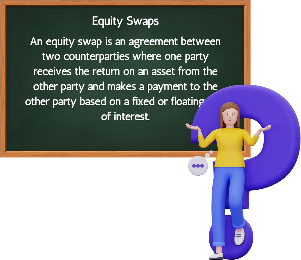 Equity Swaps