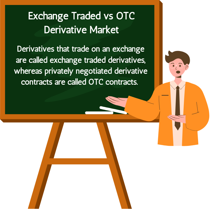 Exchange Traded Funds vs OTC