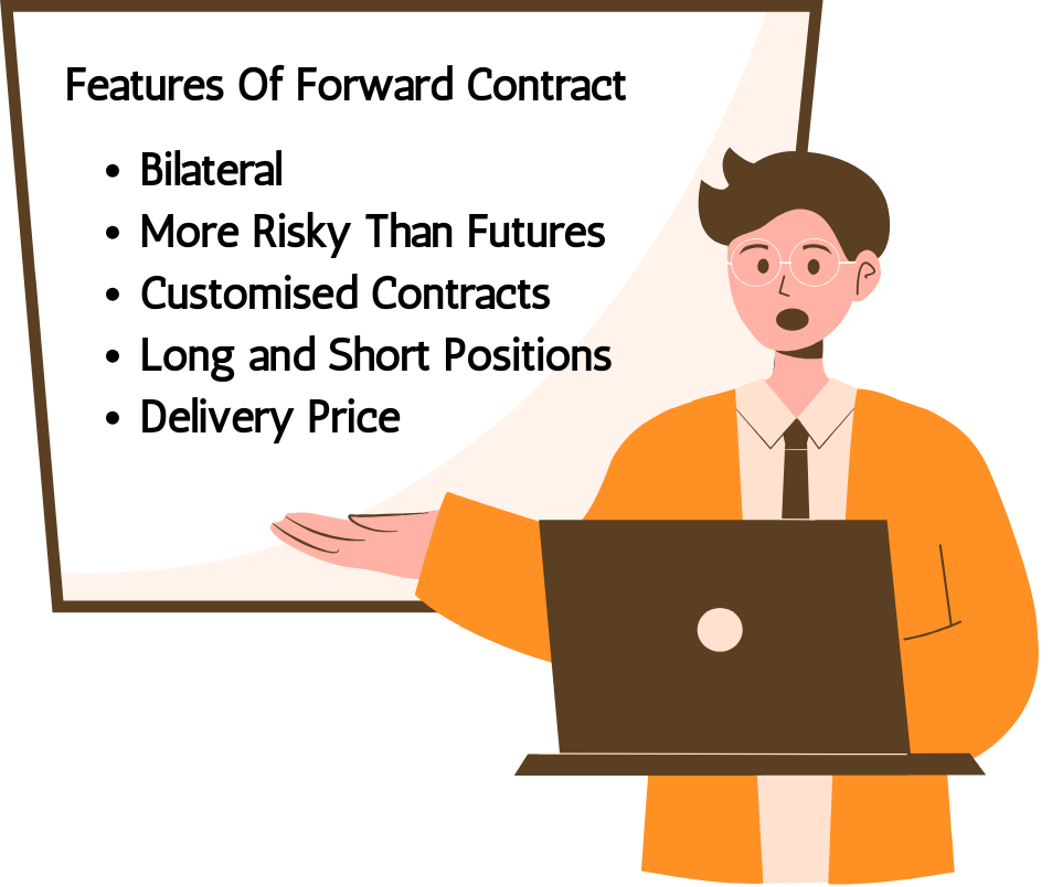 Features of Forward Contract