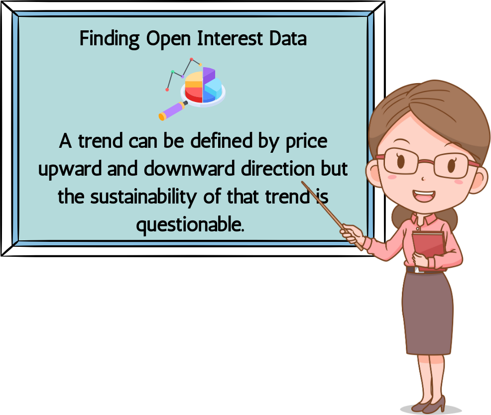 Finding-Open-Interest-Data