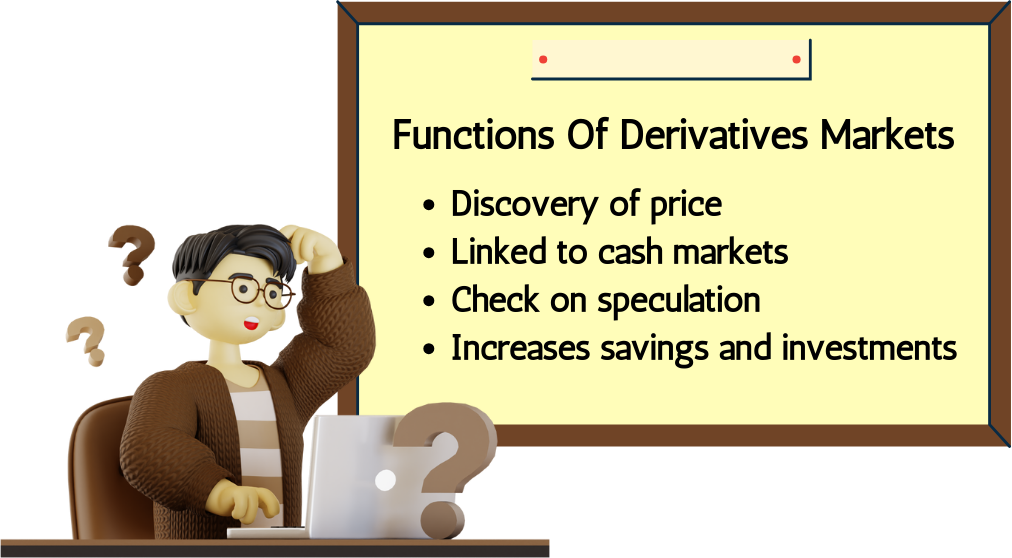 Functions of Derivative Market