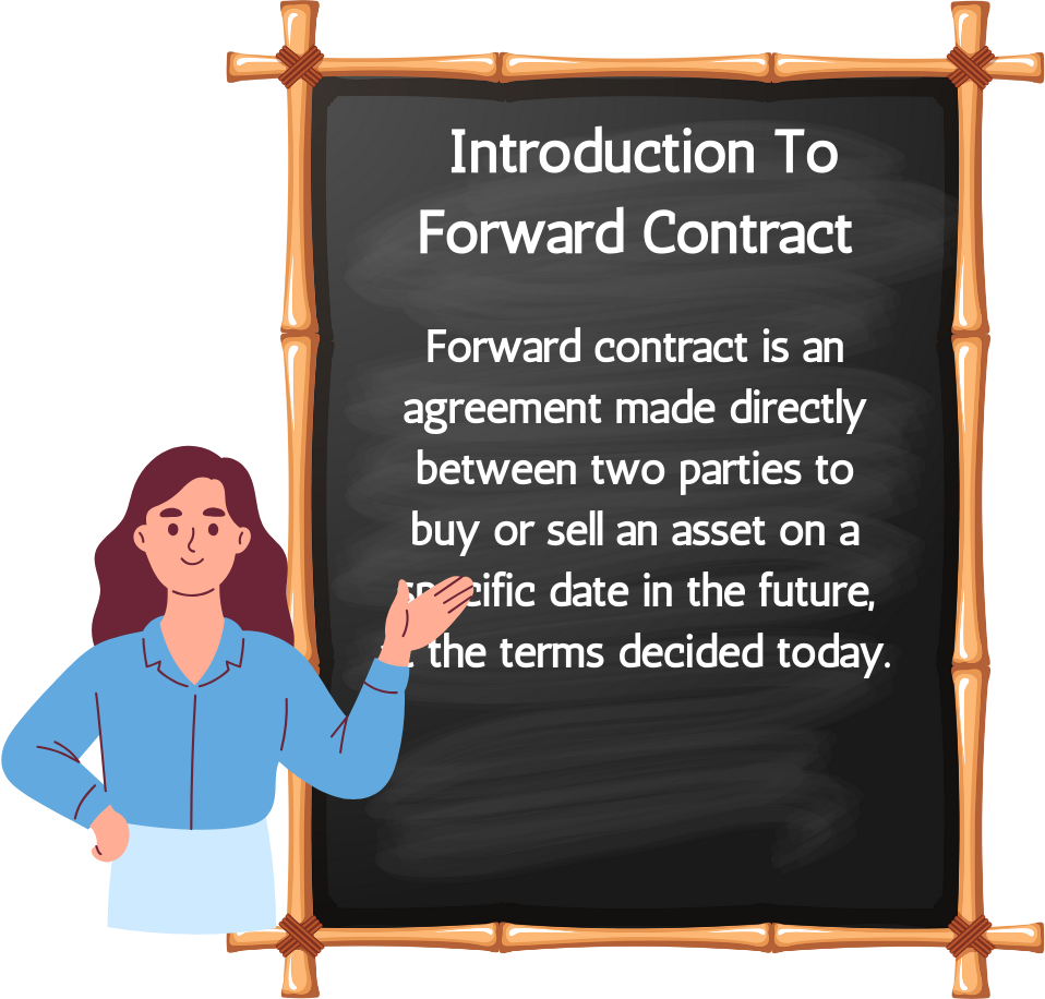 Introduction to Forward Contract