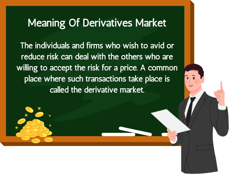 Meaning of Derivatives Market