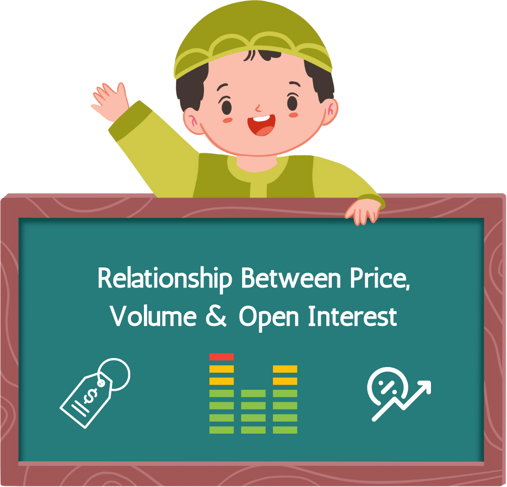 Relationship-between-Price-Volume-and-Open-Interest