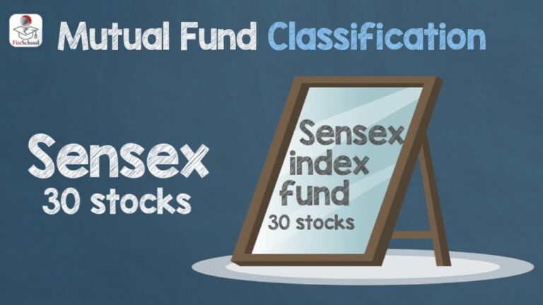 Learn About Classification Of Mutual Funds From Mutual Fund Course ...