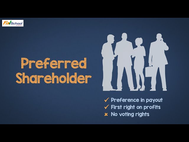 What Are Preference Shares & Preferred Shareholder | Finschool By 5paisa