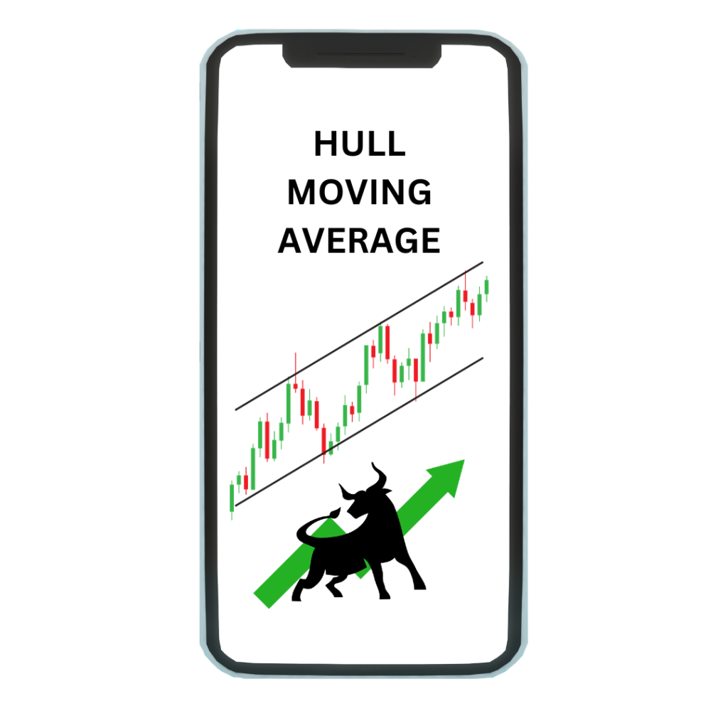 Hull Moving Average: Meaning, Calculation & Limitations | Finschool By ...