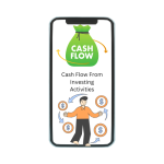 Cash flow from investing activities Cash flow from investing activities Cash flow from investing activities Cash flow from investing activities