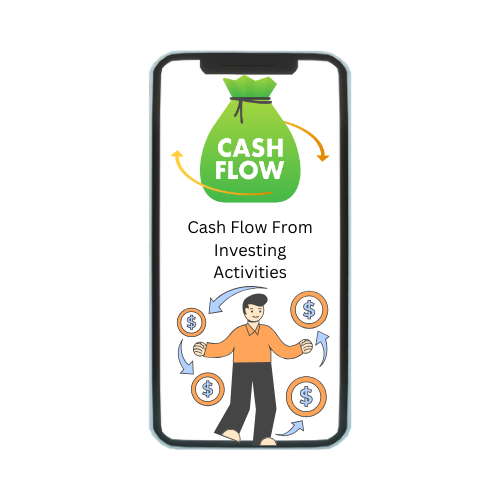 Cash flow from investing activities Cash flow from investing activities Cash flow from investing activities Cash flow from investing activities