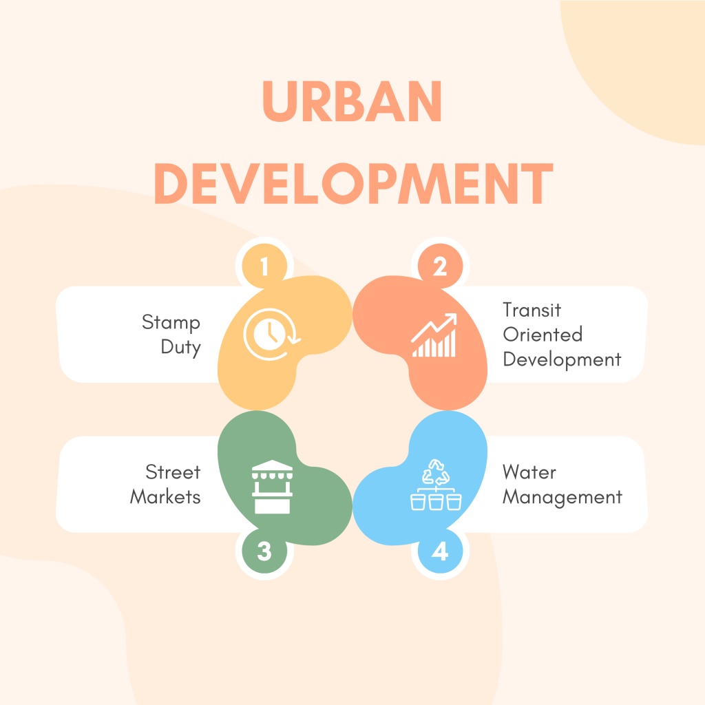 Urban Development