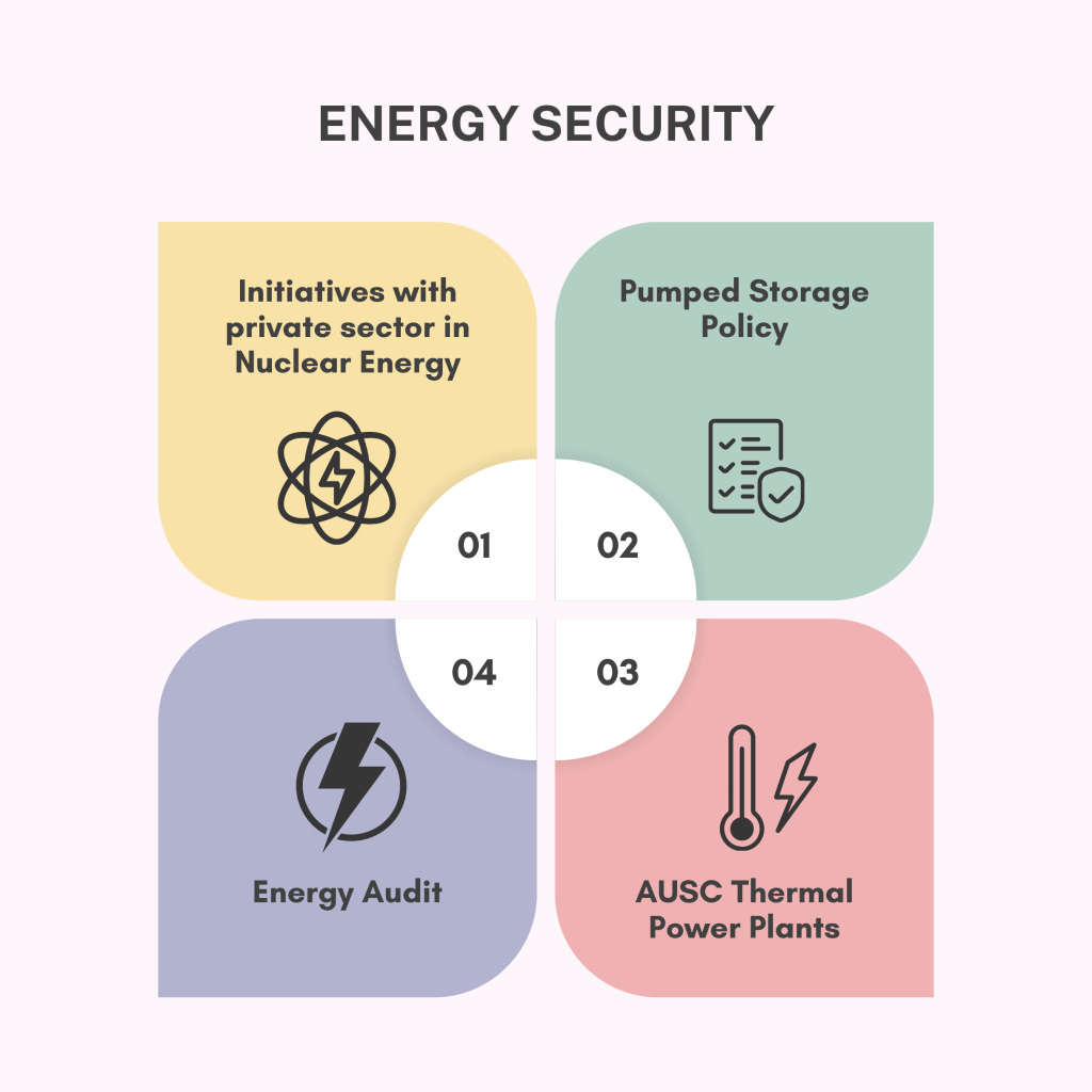 Energy Security