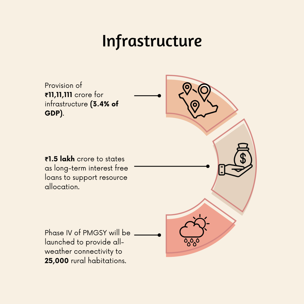 Infrastructure