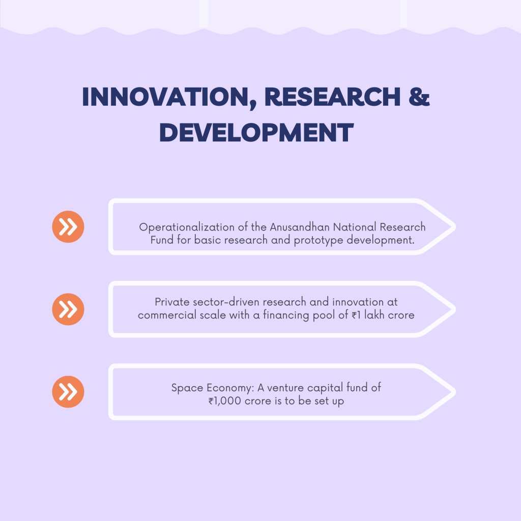 Innovation, Research and Development