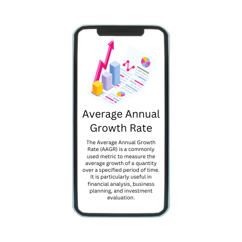 Average Annual Growth Rate