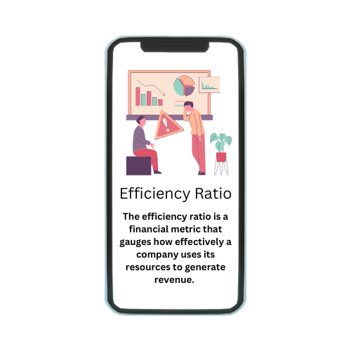 Efficiency Ratio