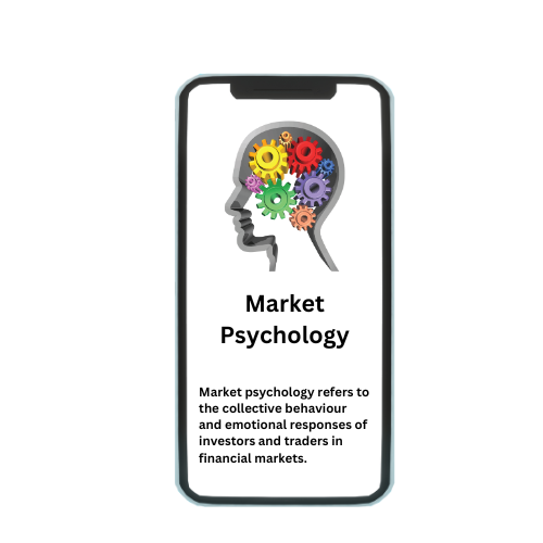 Market Psychology