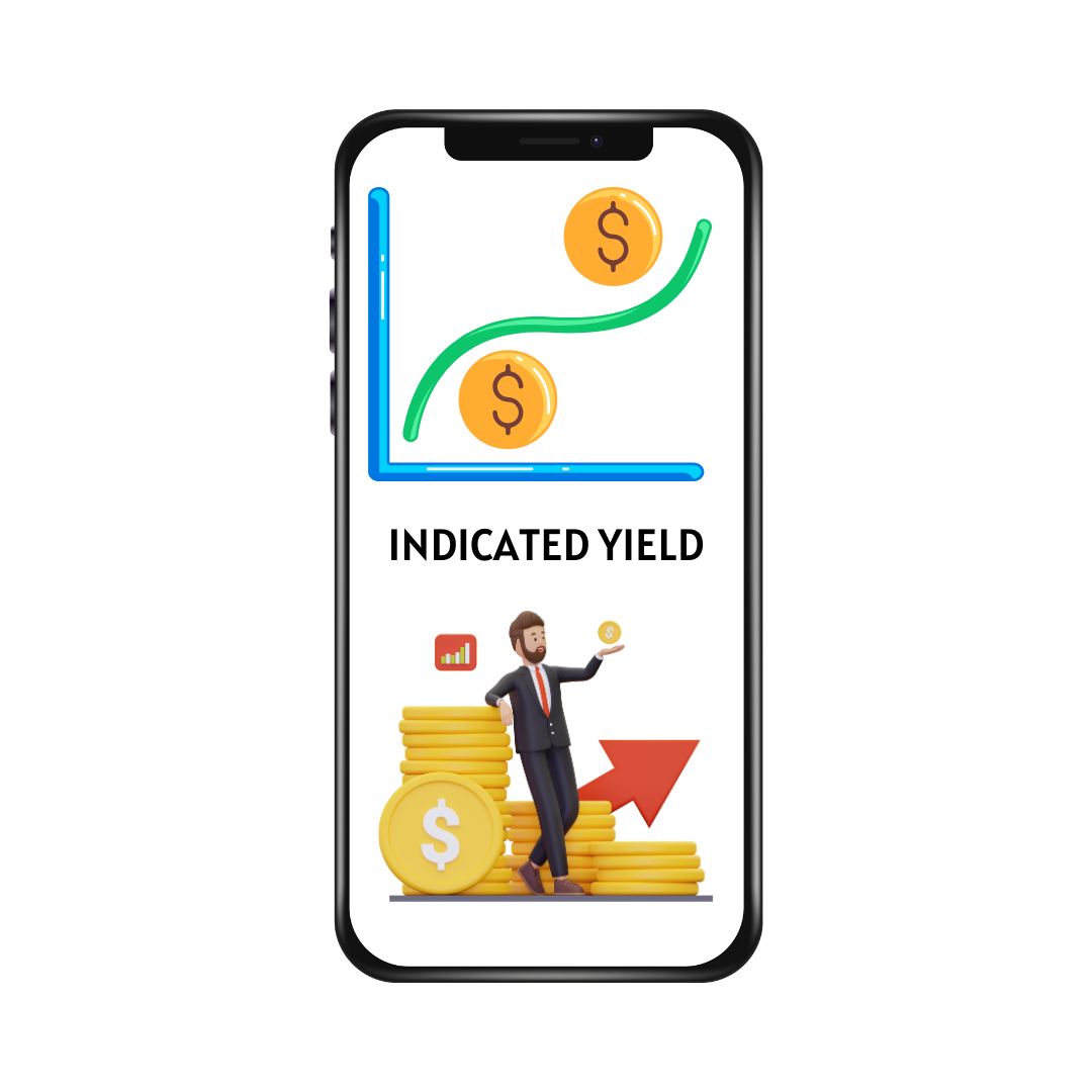 Indicated Yield