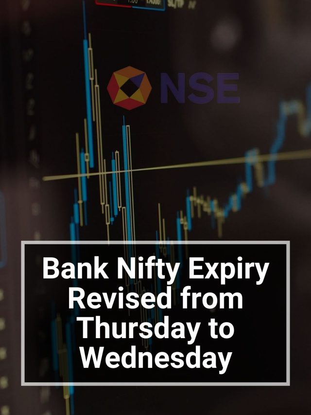 Bank Nifty Thursday Chart 