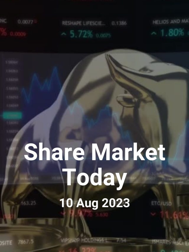 Share Market Today: 10-Aug-2023